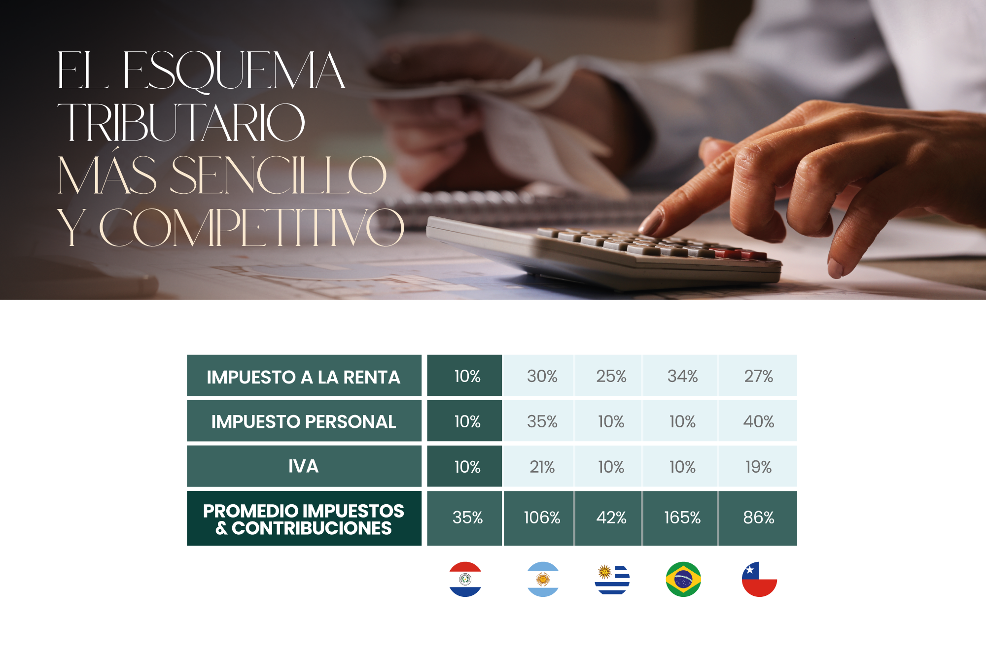 Brochure---Mova-2da-parte